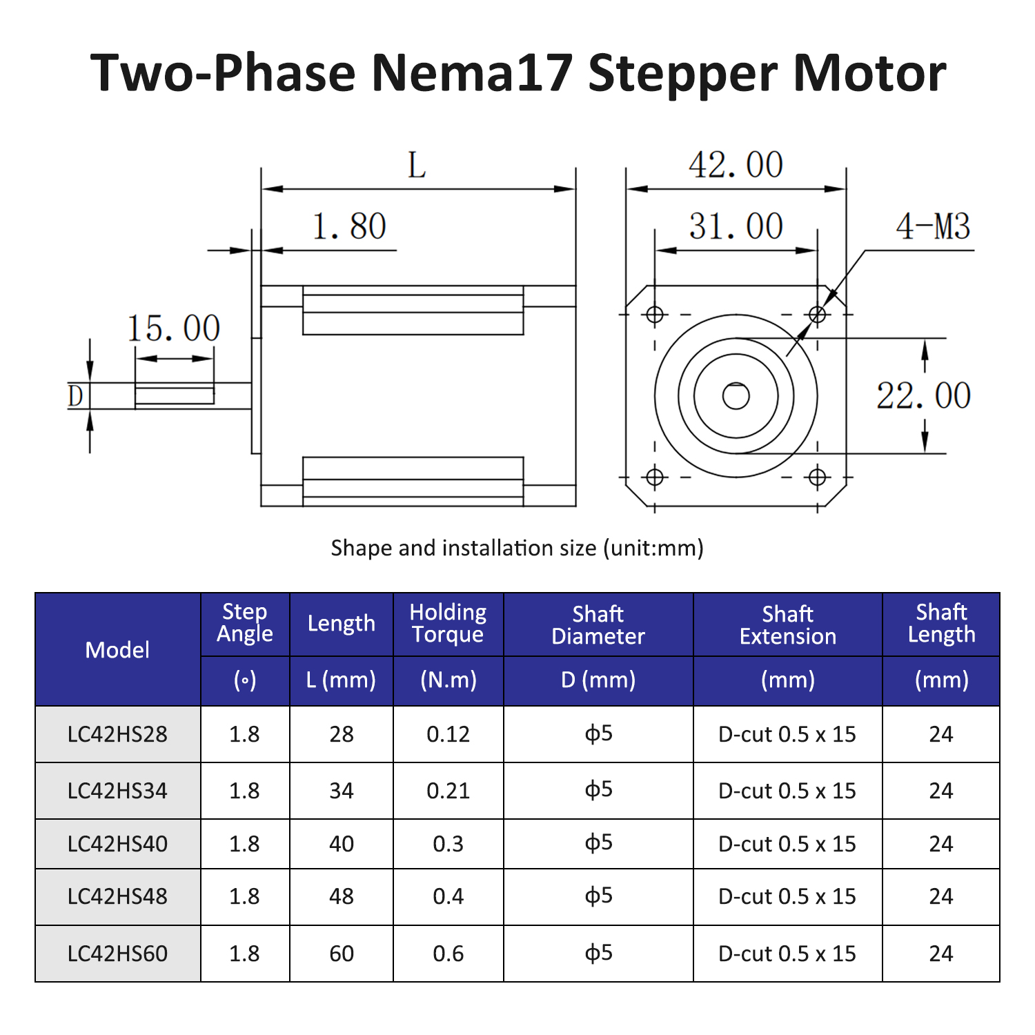 2相 Nema17 ステッピングモーター オープンループ ハ - Stepper Motor Nema17 のレビューと価格