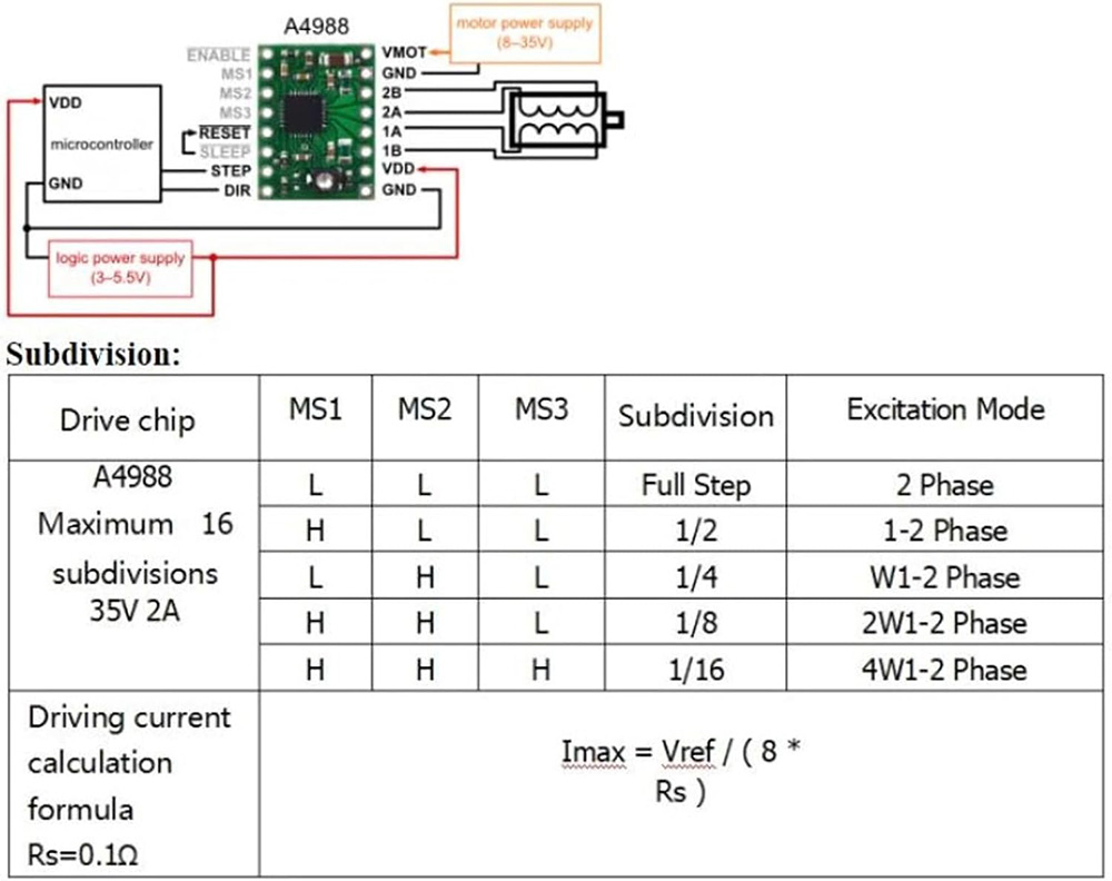 Makerbase MKS DLC32 V2.1 32 ビッ - Lm8Uu Bearing のレビューと価格