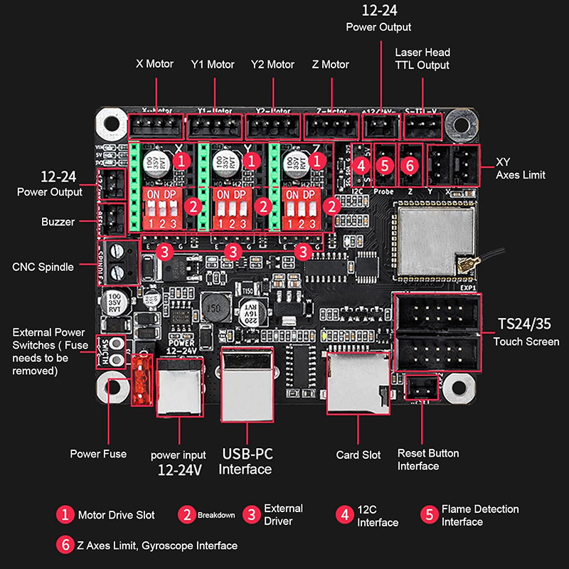 Makerbase MKS DLC32 V2.1 32 ビッ - Lm8Uu Bearing のレビューと価格