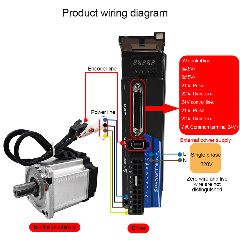 高速高トルクサーボモーターセット 80-750W～80-10 - Servo Motor のレビューと価格