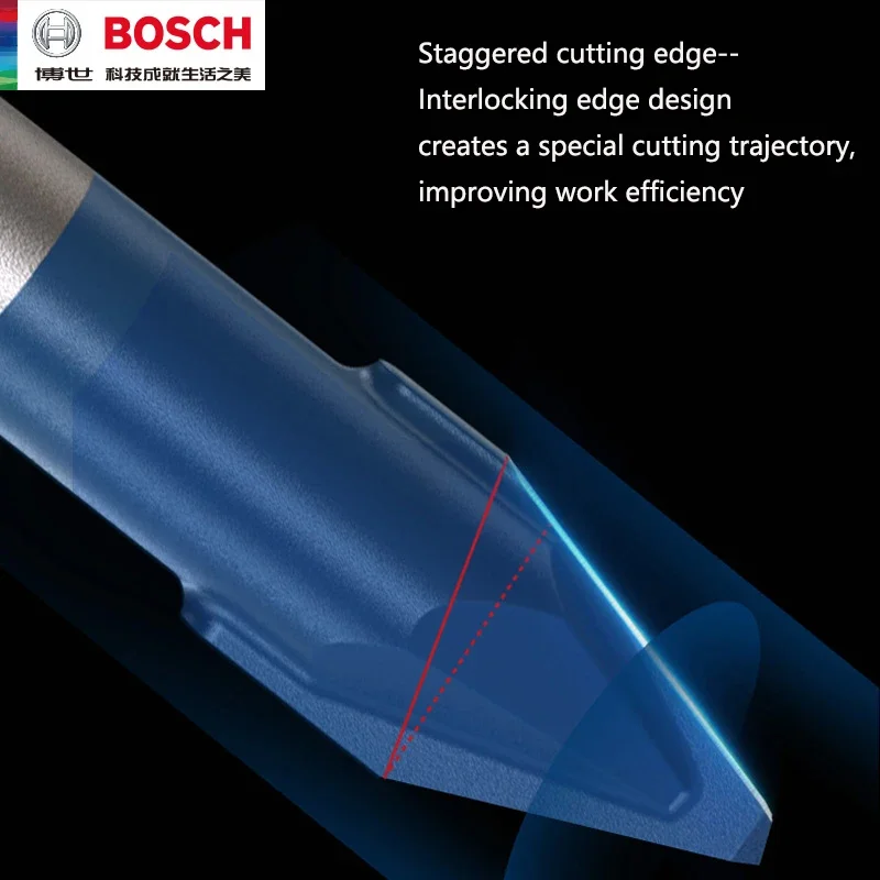 ボッシュ Hex-9 ハードセラミックドリルビット EXPE - Drill Bit Set のレビューと価格