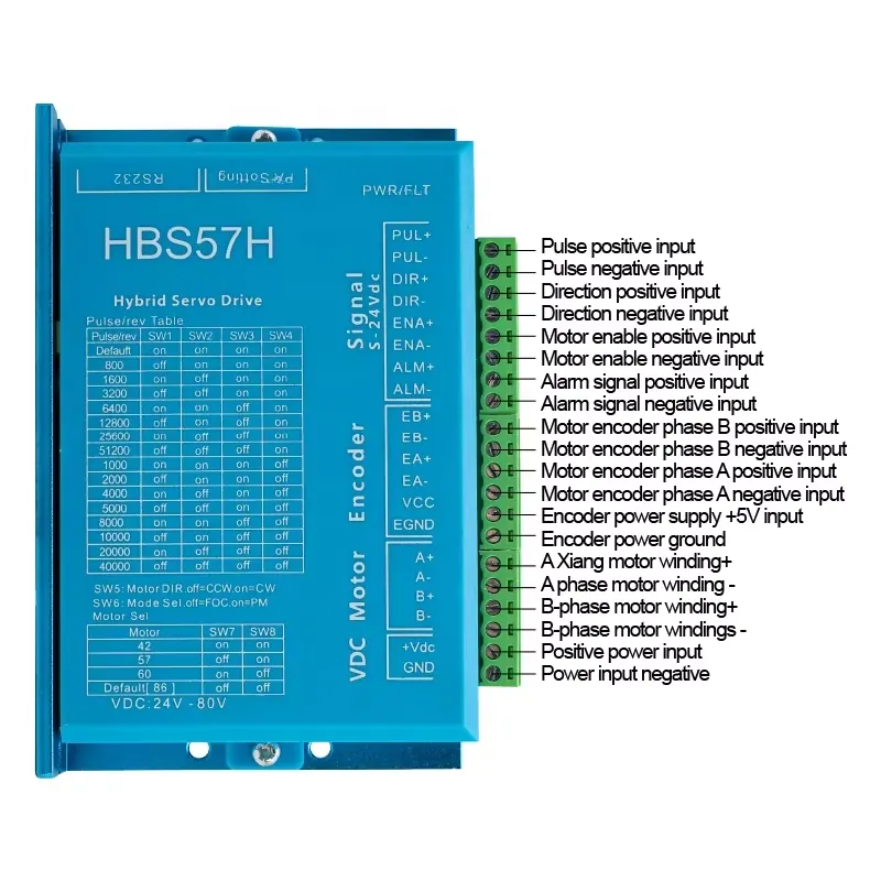 HLTNC Nema23 クローズドループステッピングモータ - Nema23 Stepper のレビューと価格