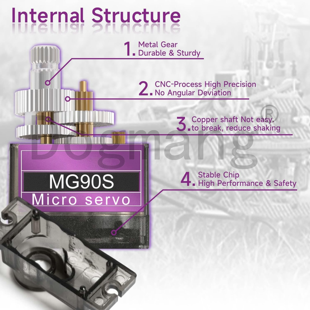 MG90S サーボ 1/2/4/10/20/50 個オールメ - Servo 9G のレビューと価格