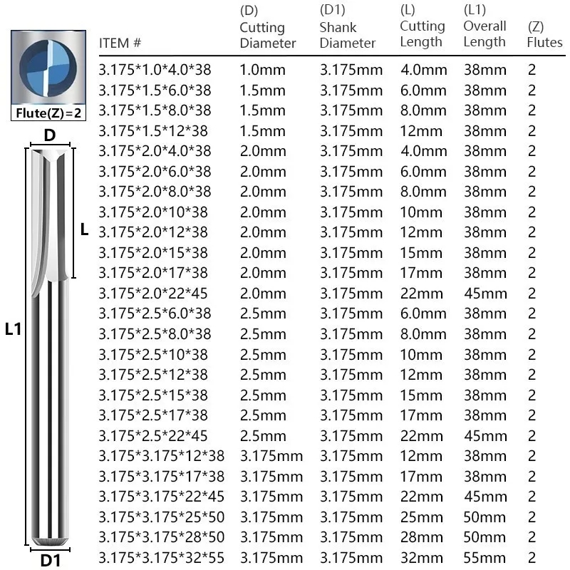 フライスカッター,超硬エンドミル,mdfプラスチックウッドカ - End Mill Set のレビューと価格