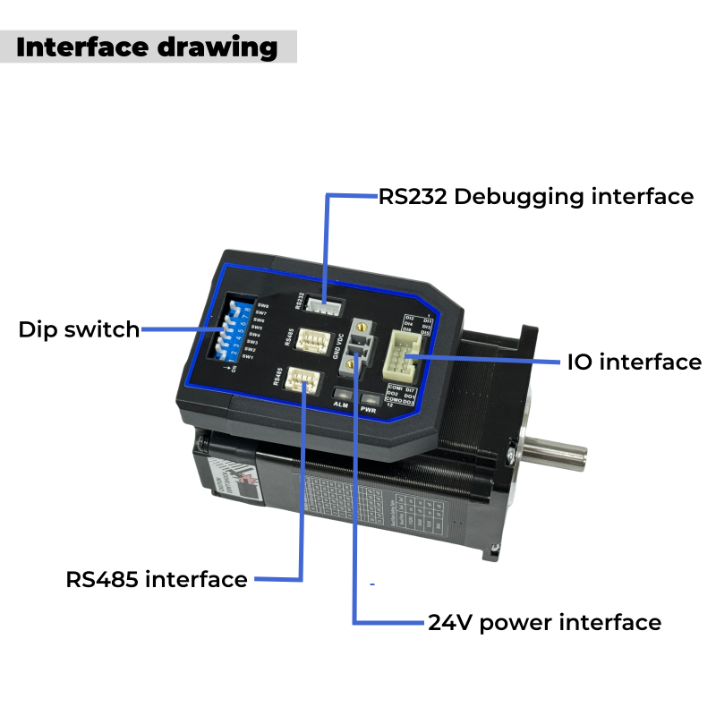 大好評！Leadshine製一体型ステッピングモーター、また - Stepper Motor Nema17 のレビューと価格