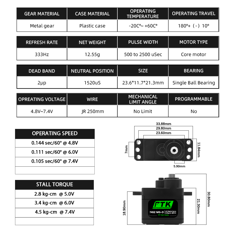 PTK 7452 MG-D 9 グラムデジタルサーボメタルギ - Servo 9G のレビューと価格