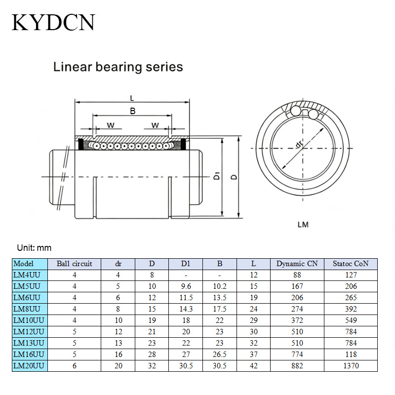 12個入り LM8UU LM3UU LM6UU LM10UU - Lm8Uu Bearing のレビューと価格